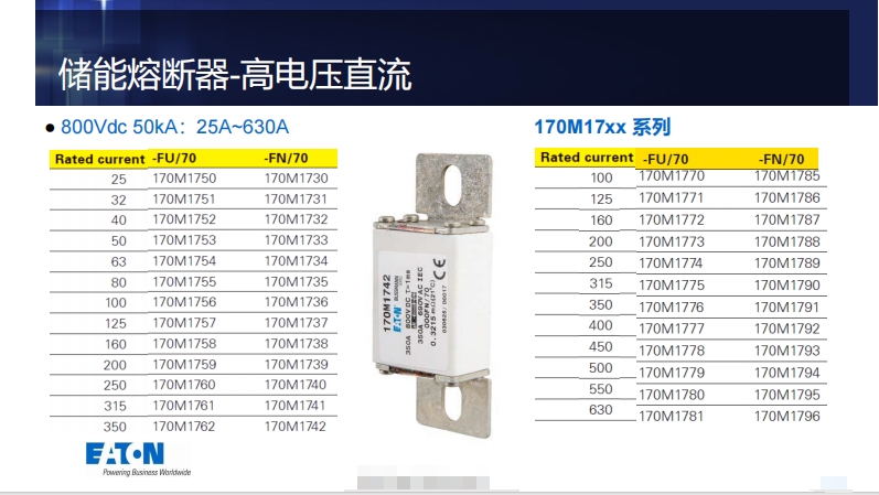 儲(chǔ)能熔斷器-高電壓直流 170M17xx 系列
