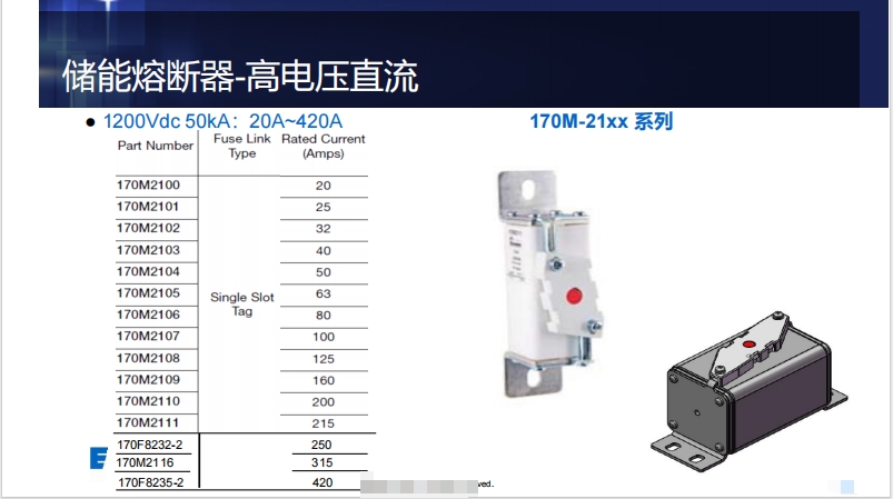儲(chǔ)能熔斷器-高電壓直流 170M-21xx系列