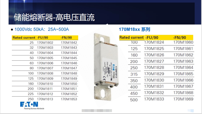 儲(chǔ)能熔斷器-高電壓直流 170M18xx系列