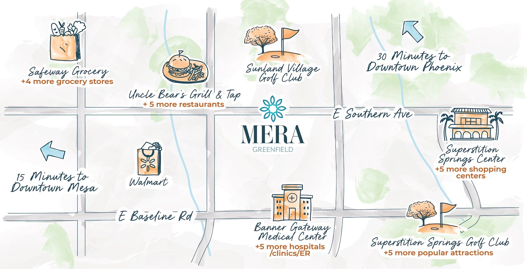 Mera Greenfield photo