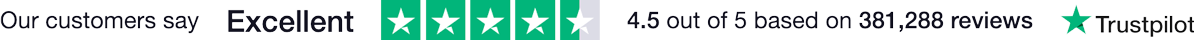 View AVIANTOGEL reviews on Trustpilot.