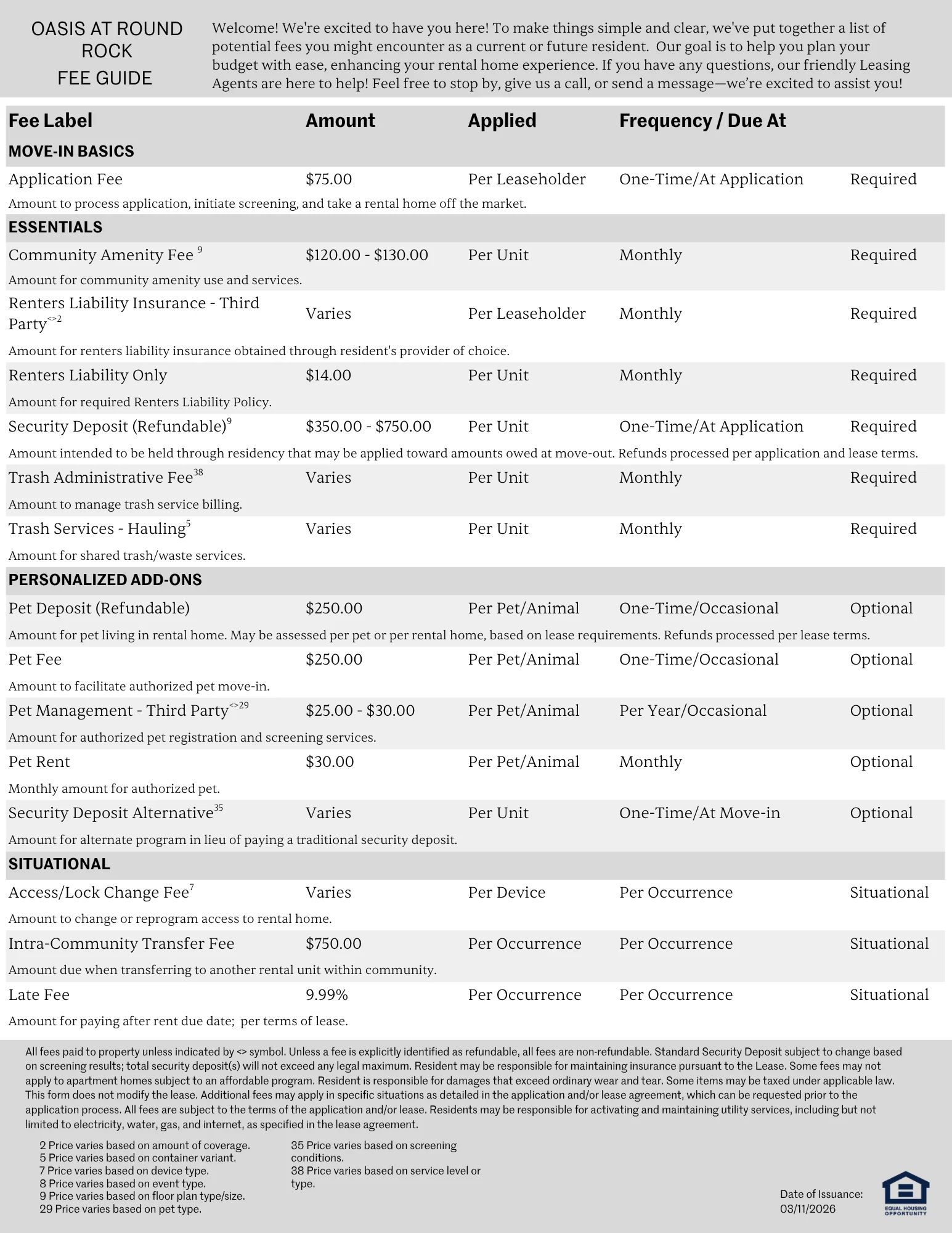 A fee guide for Oasis at Round Rock, detailing various charges and their applicability for leaseholders and pets, including application fees, monthly expenses, and optional add-ons.
