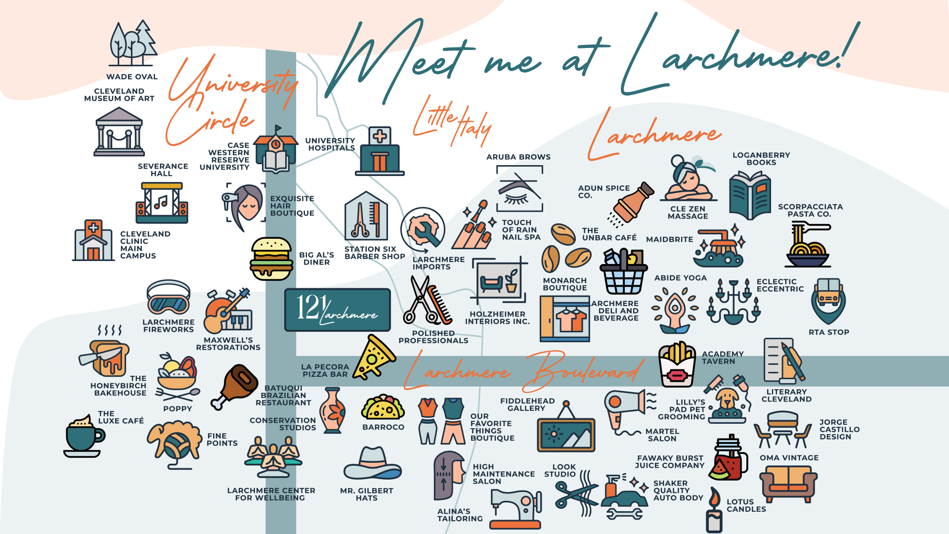 Neighborhood Map