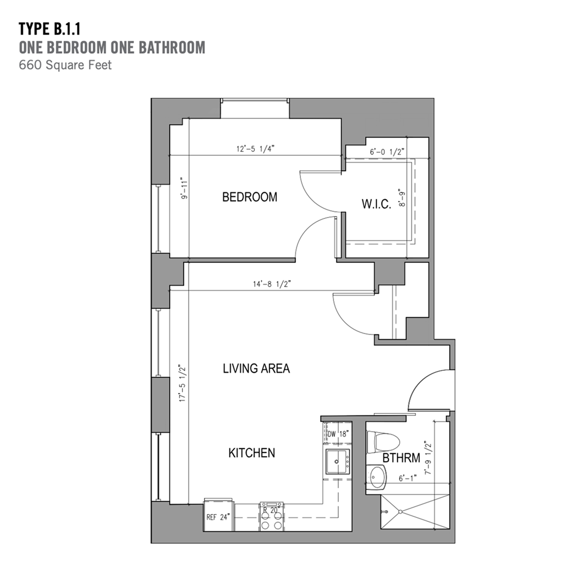 Type B.1.1