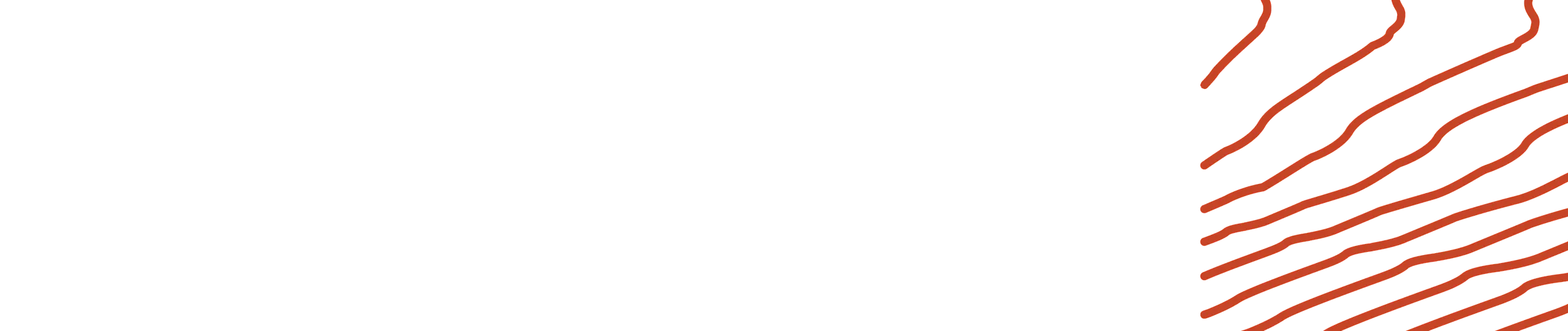 wiggle pattern 2