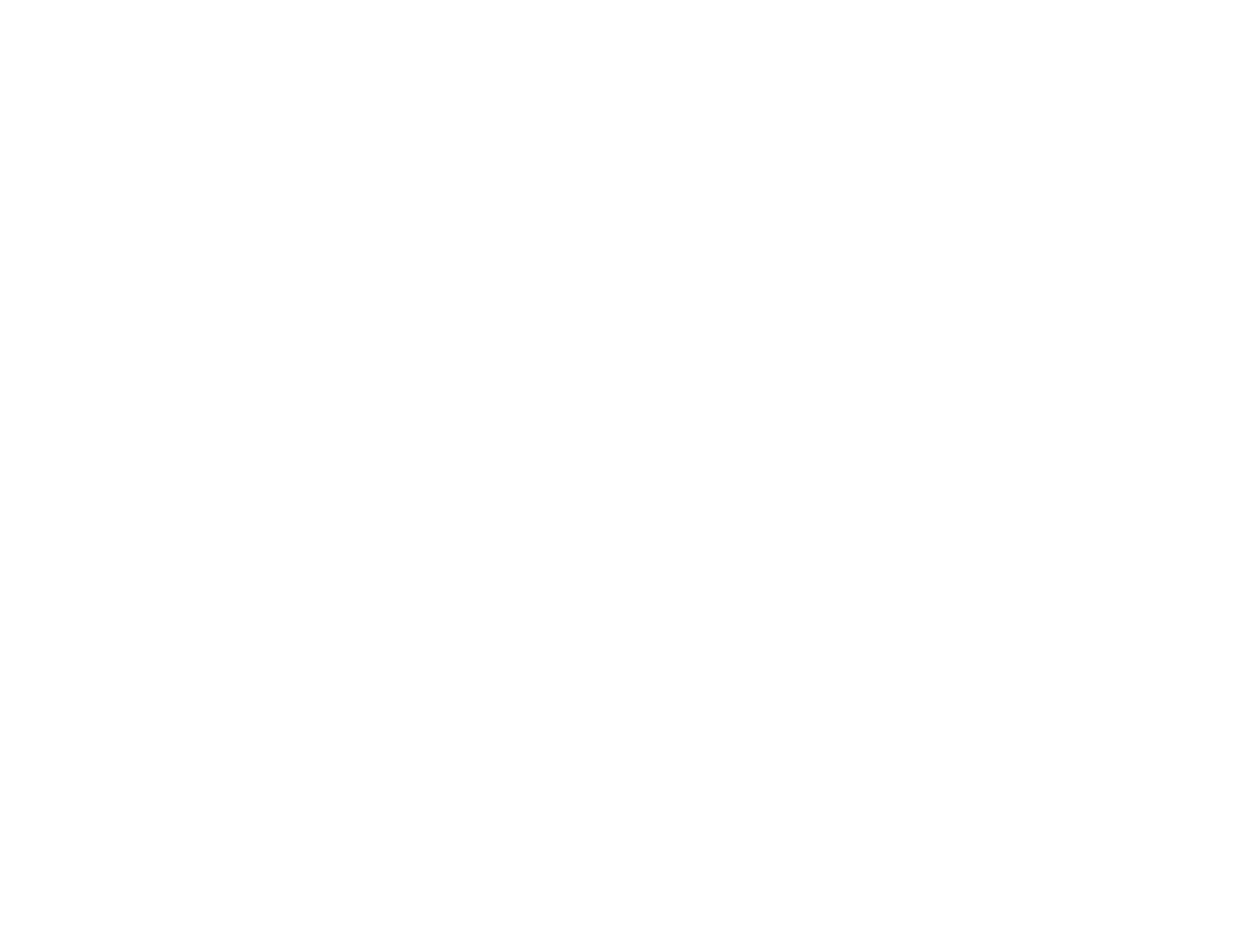 Botanic at Ingleside photo