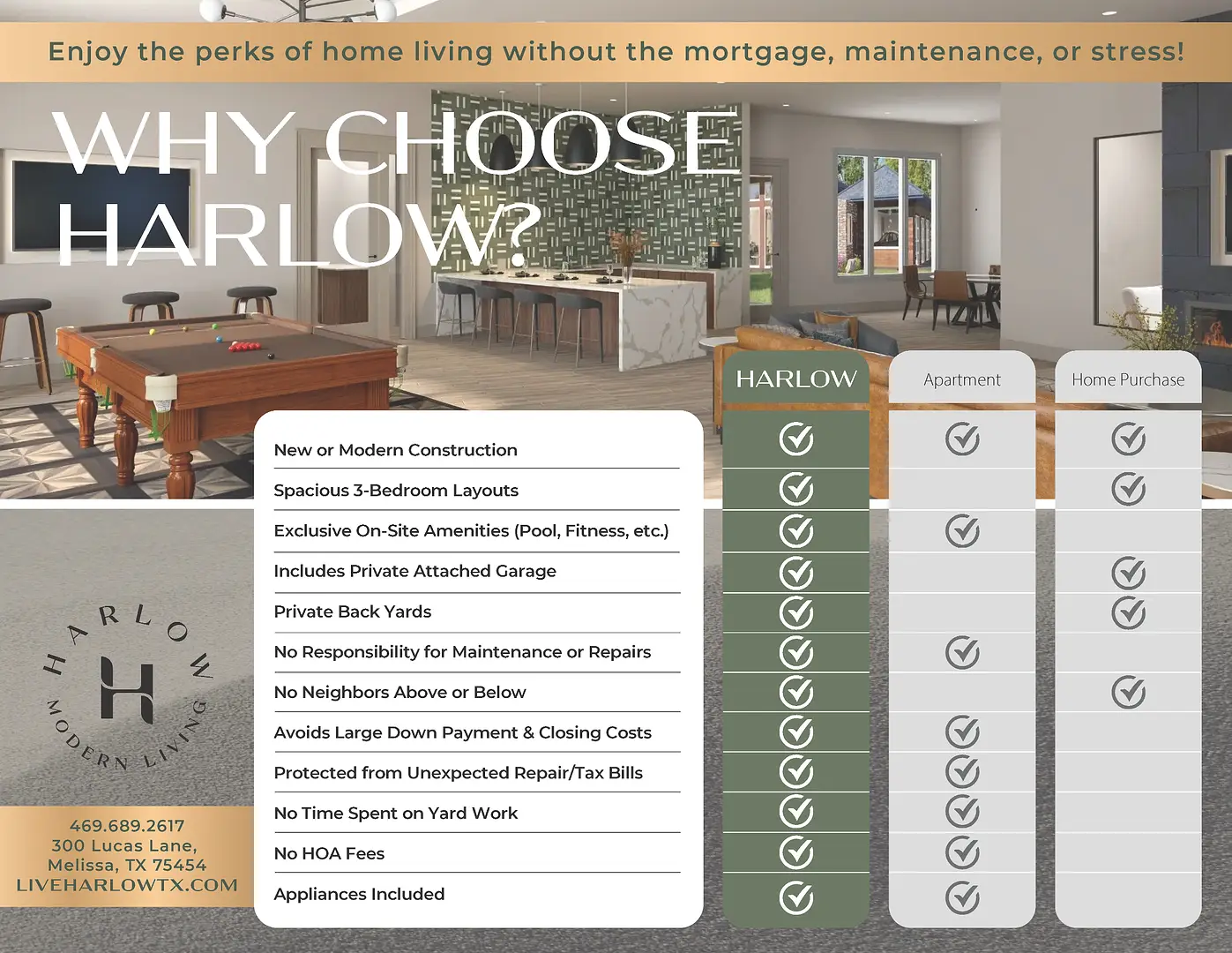 Harlow offers modern living with spacious layouts and no maintenance worries.
